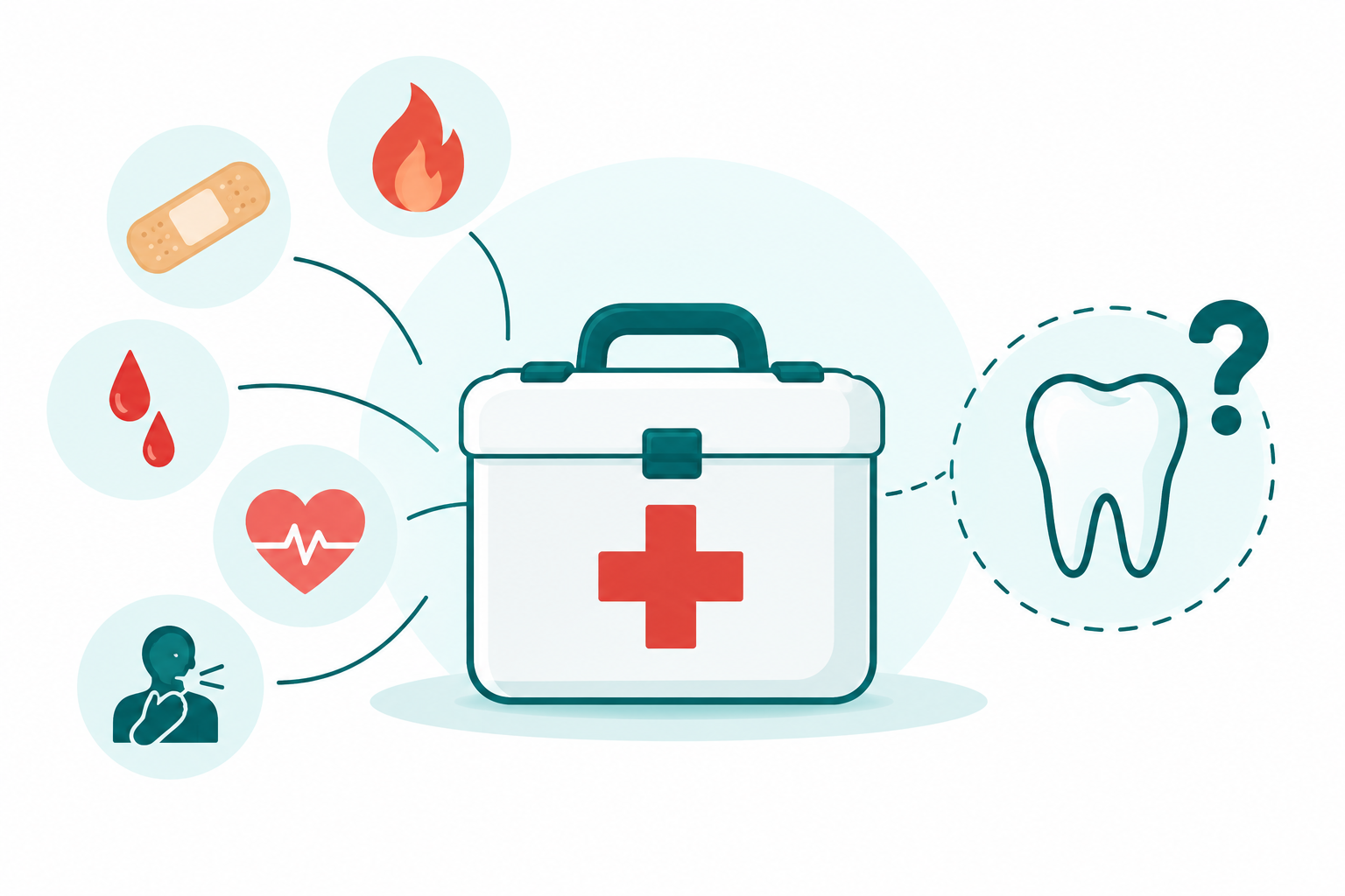 Illustration showing dental trauma as a gap in standard first-aid provision